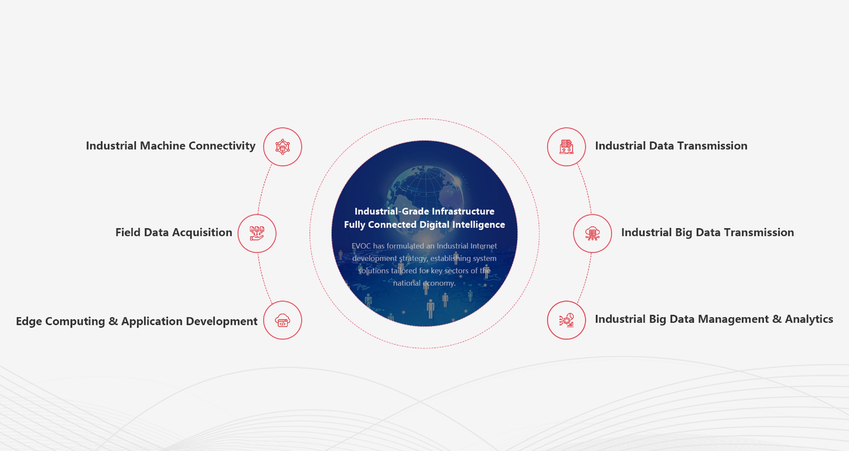 COMPANY PROFILE